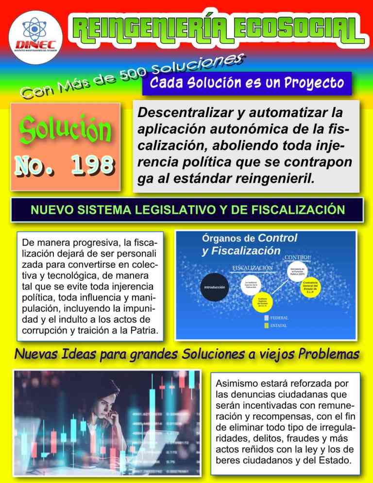 198Fiscalizacion01e7