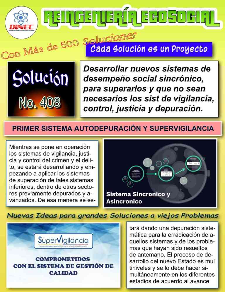 408SisSincronics01e7