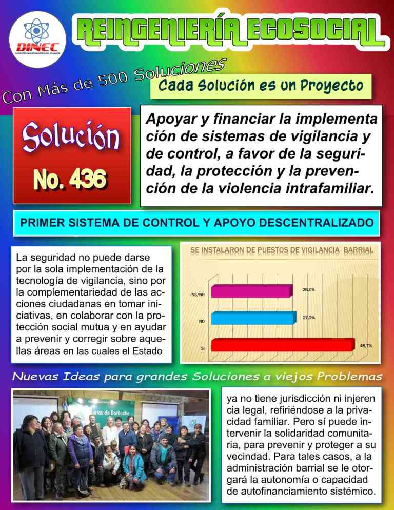 436VigilaBarrial01e7