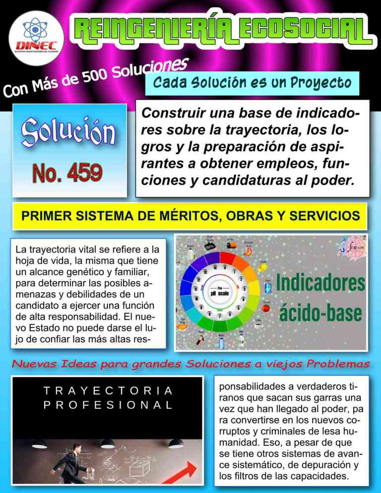 459IndicadoresTr01e7